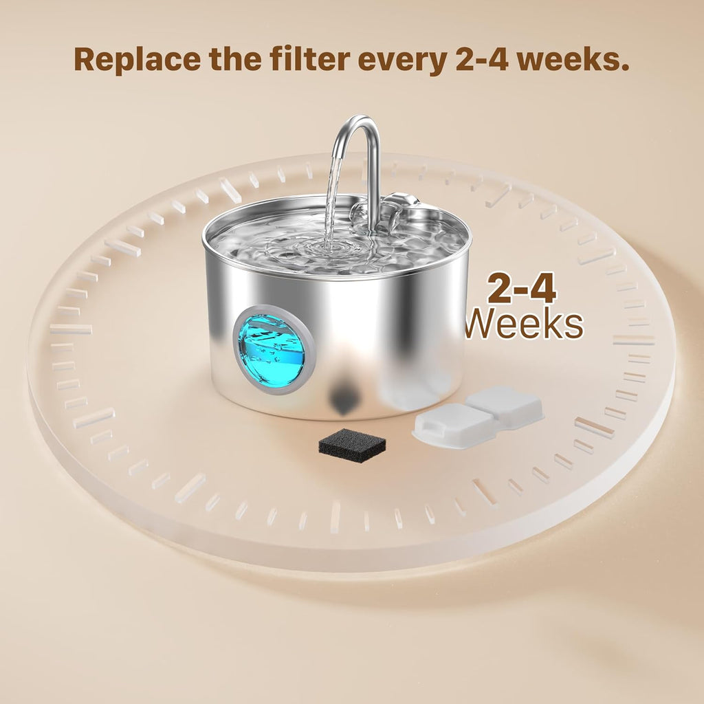 KABUKI PET | [#1 Recommended by Vets] Healthy Pets Water Fountain Filters | 6 Carbon Filters + 6 Foam Filters