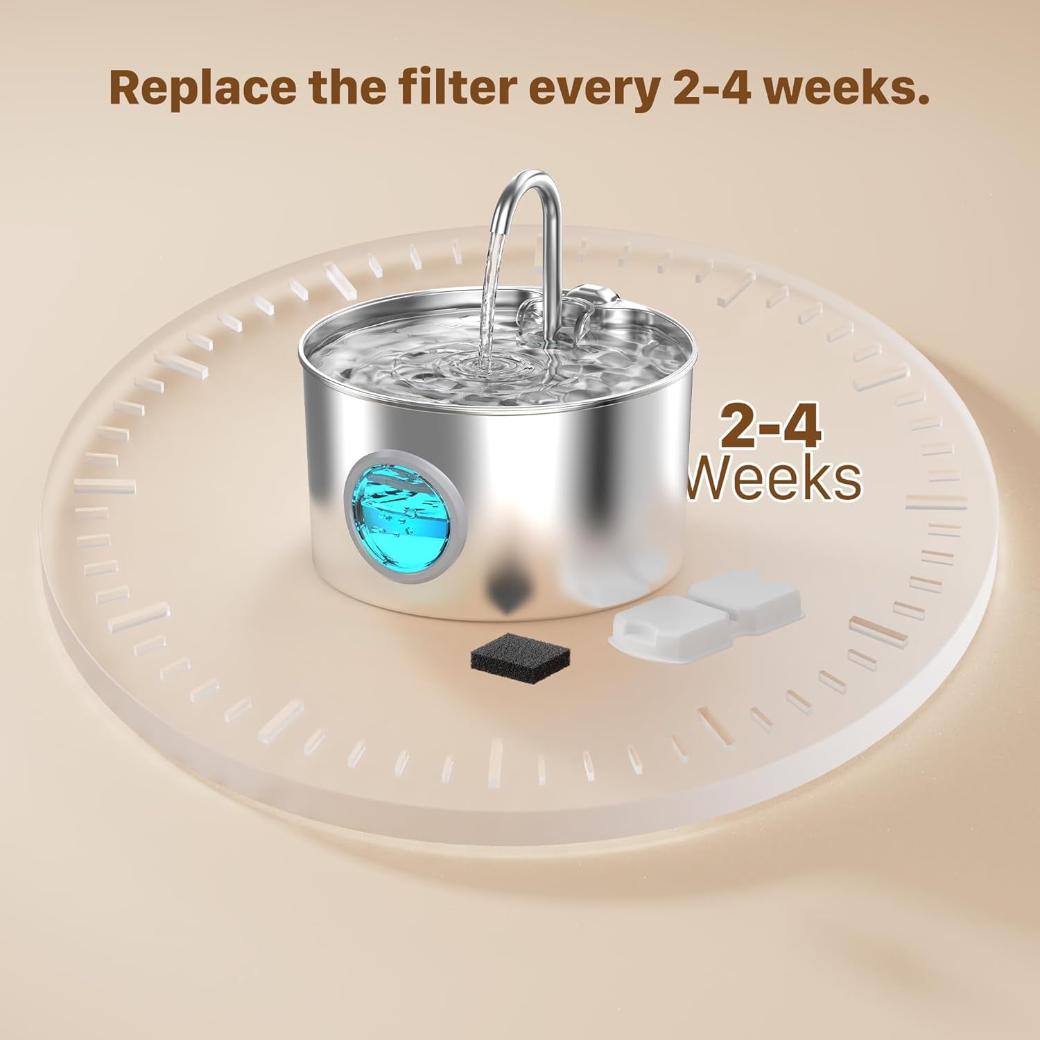 KABUKI PET | [#1 Recommended by Vets] Healthy Pets Water Fountain Filters | 6 Carbon Filters + 6 Foam Filters